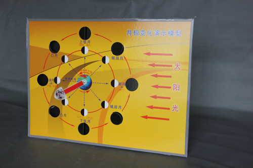 月相變化演示器